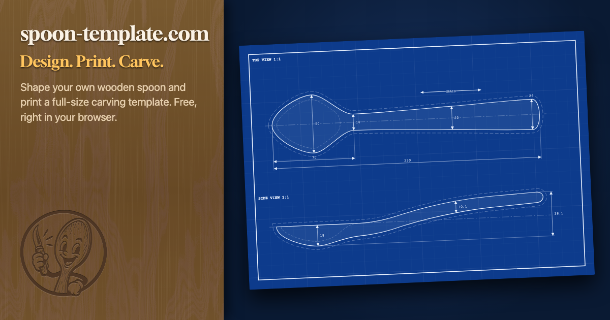 spoon-template.com – Printable Spoon Carving Patterns
